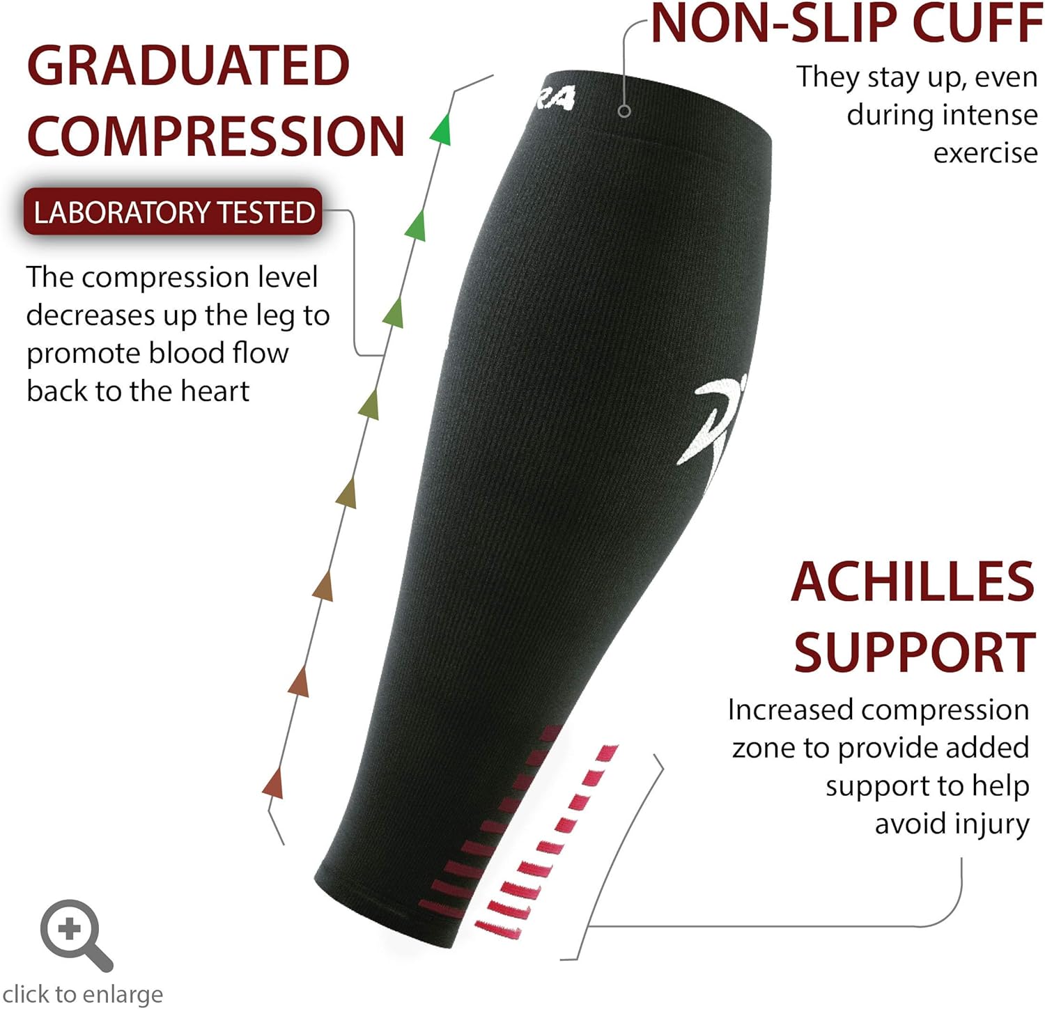 Calf Compression Sleeves Men Women - Leg Compression Sleeve Footless Socks - Shin Splint Relief Fitness Running - Image 3